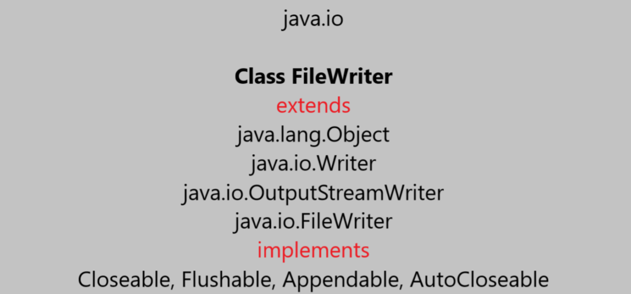 java write to file line by line