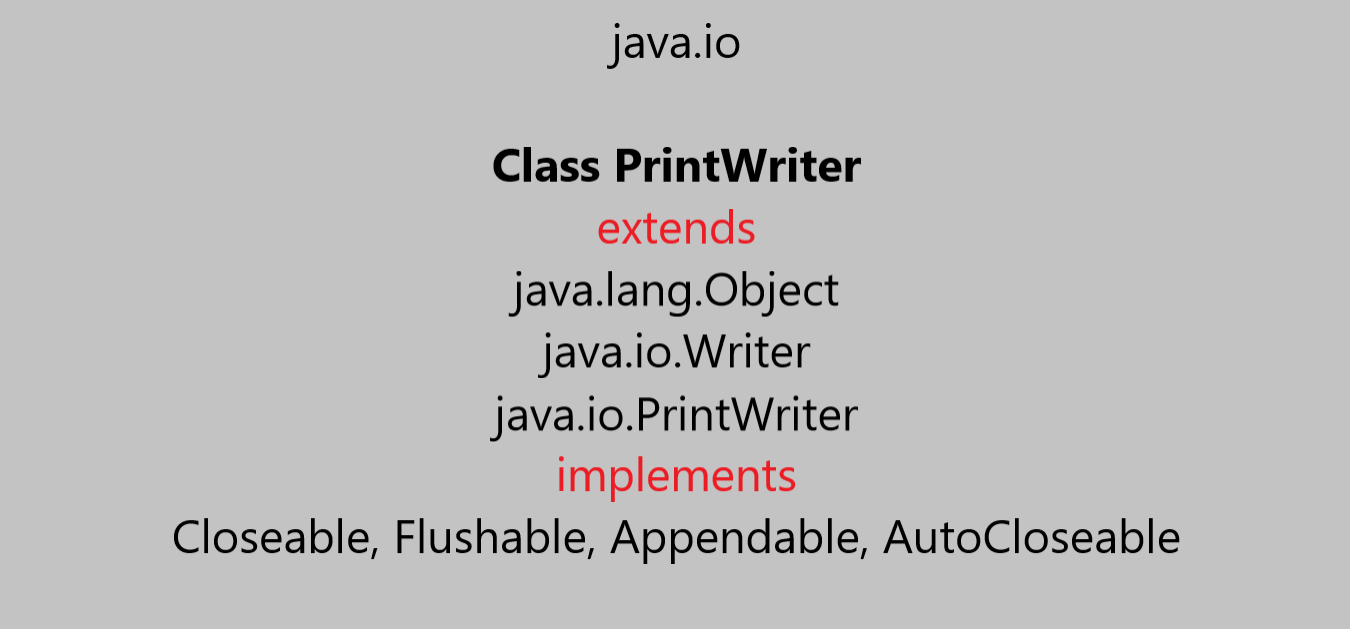 java write to file line by line