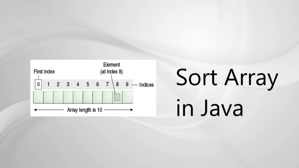 sort Array In Java